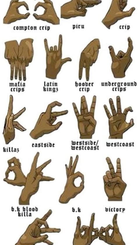 lac gang sign|Gang Signs List: Understanding the Symbols and Meanings